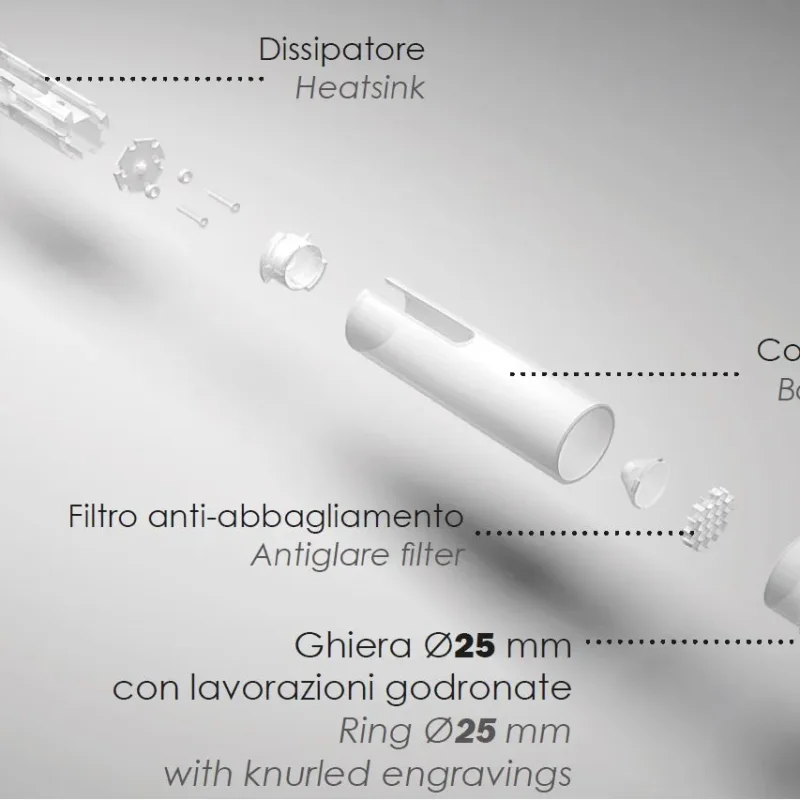 Beam Master 25