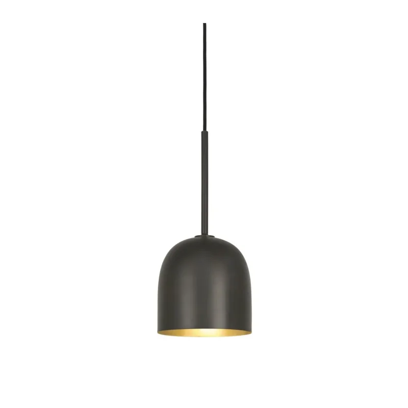 Howard – Gubi.dk at Mesmetric