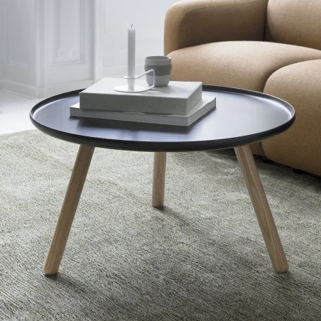 Tablo round – Normann Copenhagen at Mesmetric