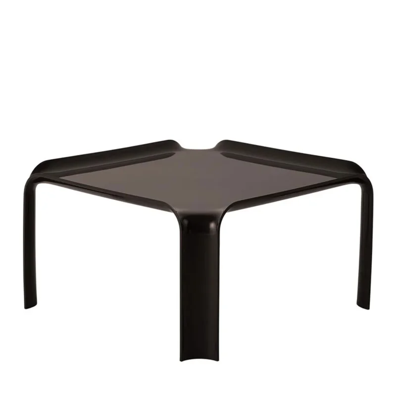 T877 – Gubi.dk at Mesmetric