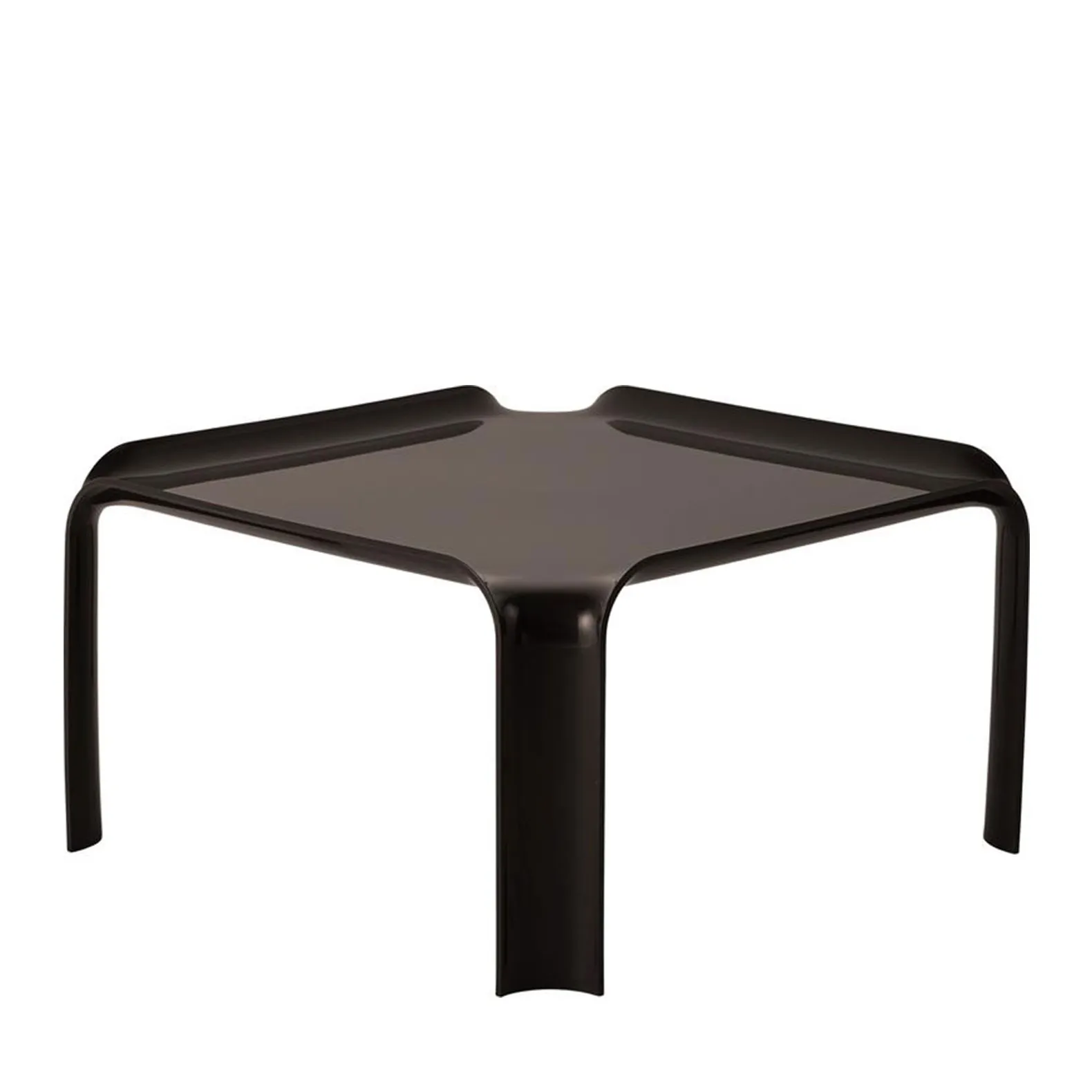 T877 – Gubi.dk at Mesmetric