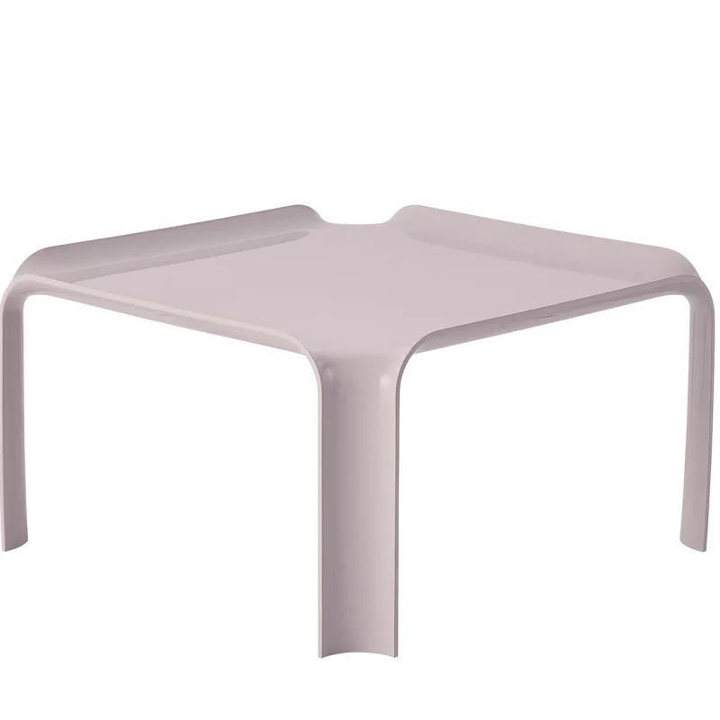 T877 – Gubi.dk at Mesmetric