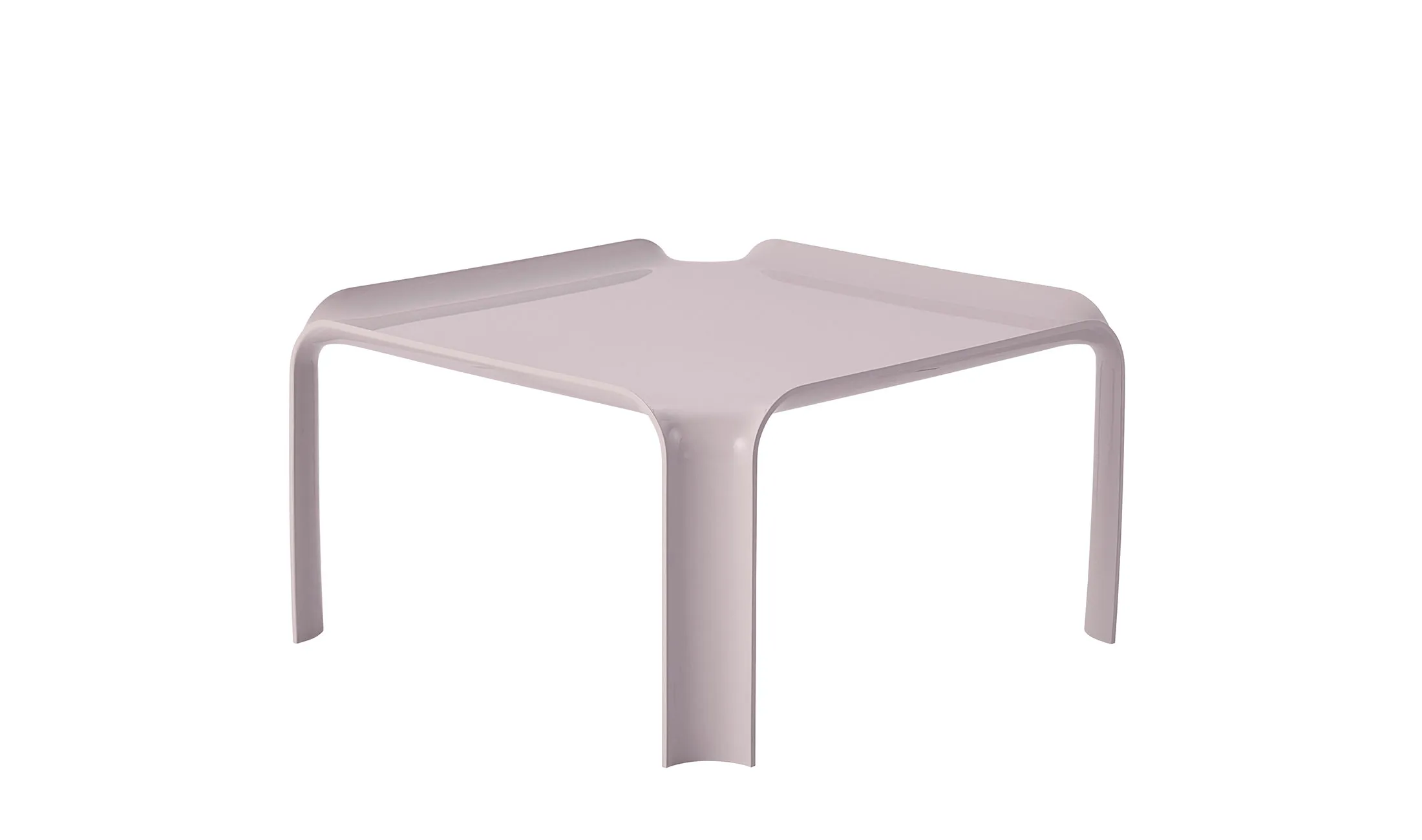 T877 – Gubi.dk at Mesmetric