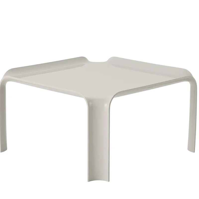 T877 – Gubi.dk at Mesmetric