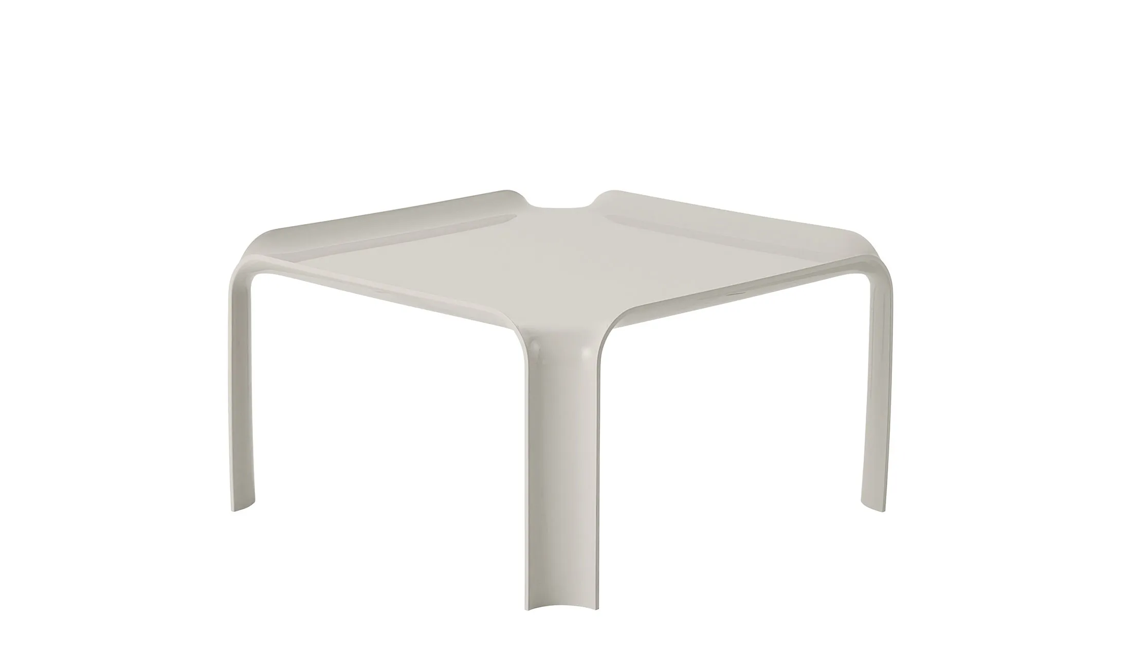 T877 – Gubi.dk at Mesmetric