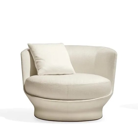 All Arround - Giorgetti w Mesmetric