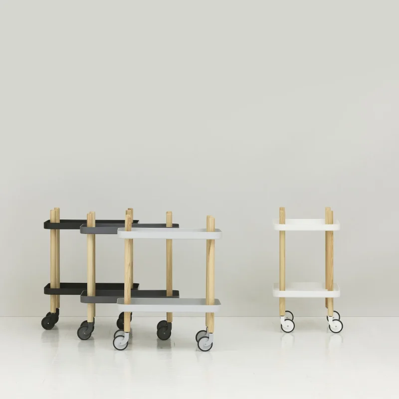 Block – Normann Copenhagen at Mesmetric