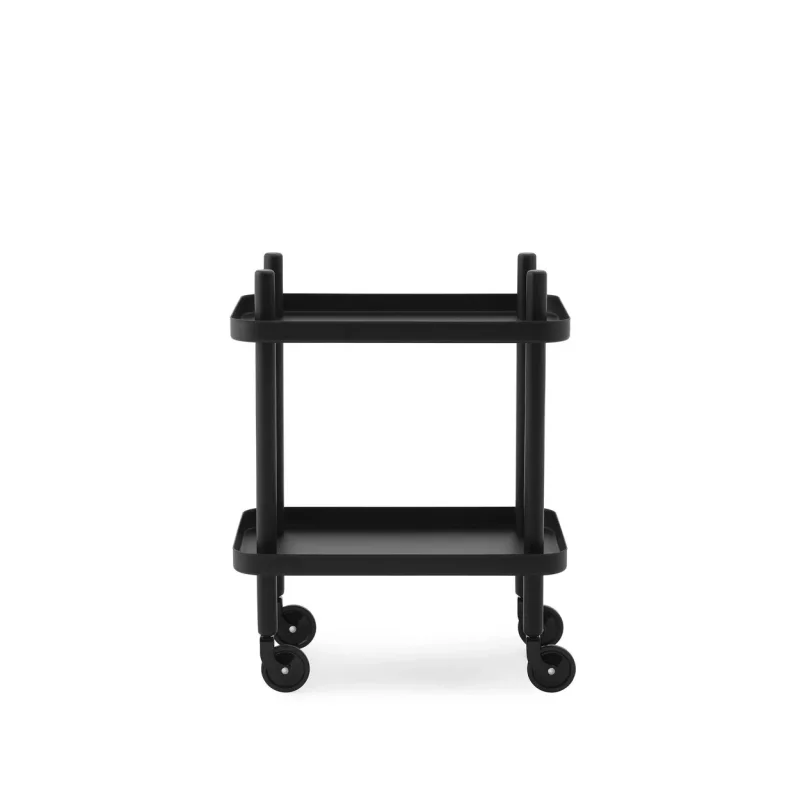 Block – Normann Copenhagen at Mesmetric