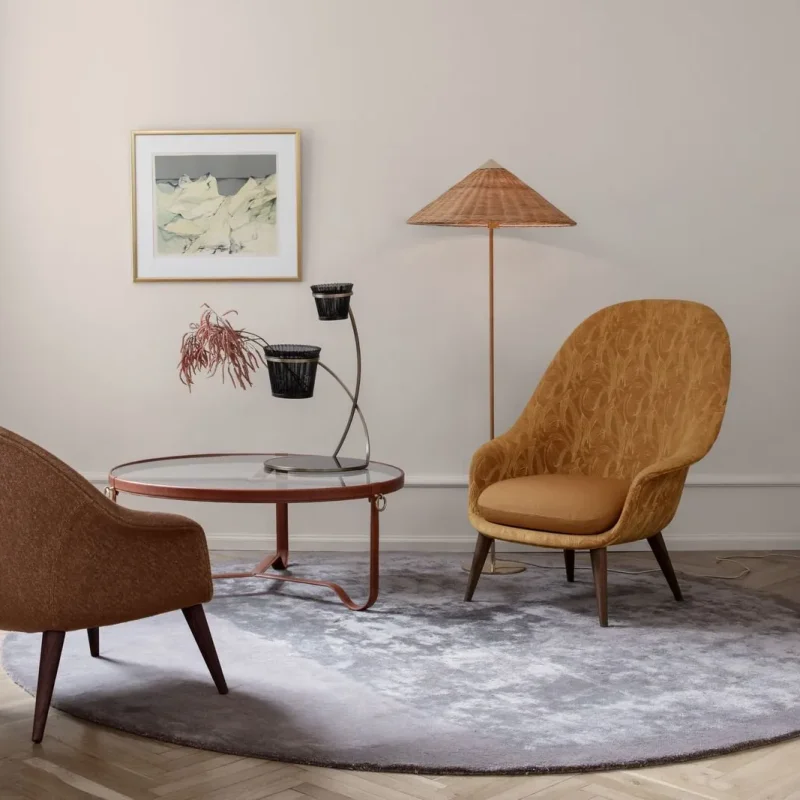 9602 – Gubi.dk at Mesmetric