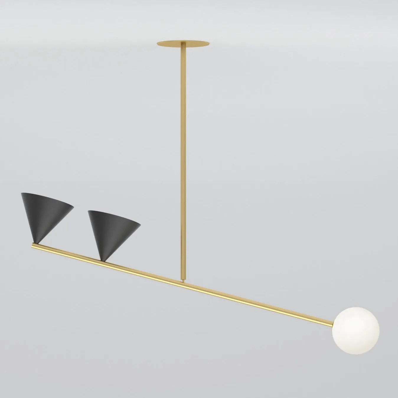 Balancing Variations