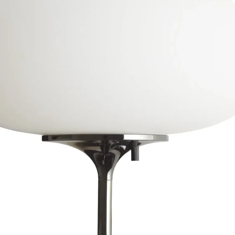 Stemlite – Gubi.dk at Mesmetric