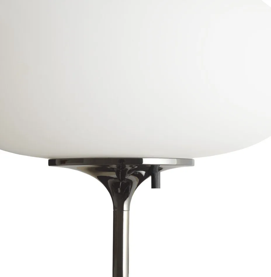 Stemlite – Gubi.dk at Mesmetric